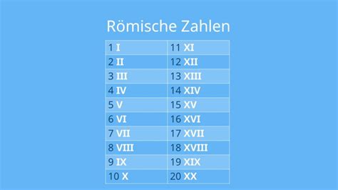 Römische Zahlen .